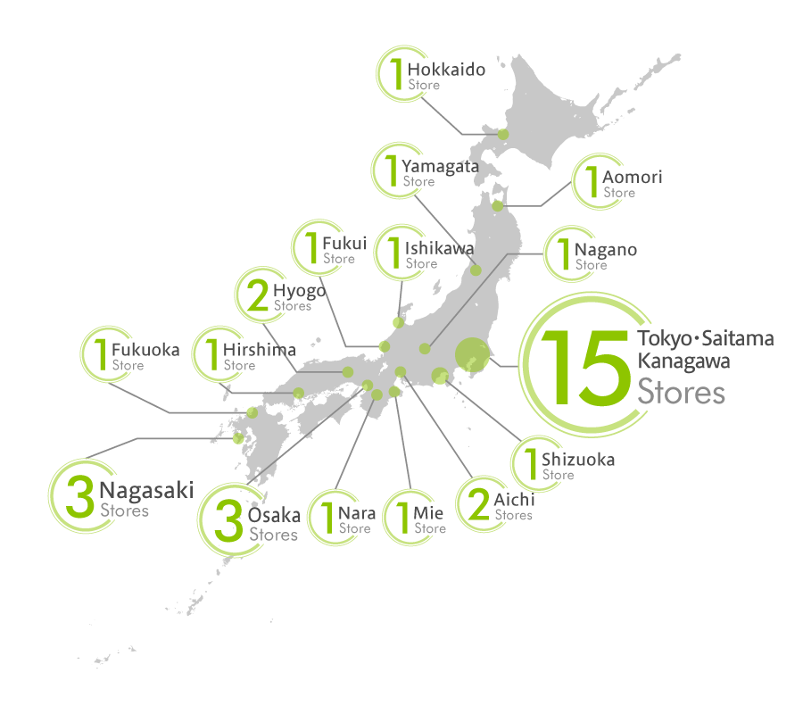Center Locations